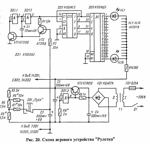 Схемы рулетки онлайн